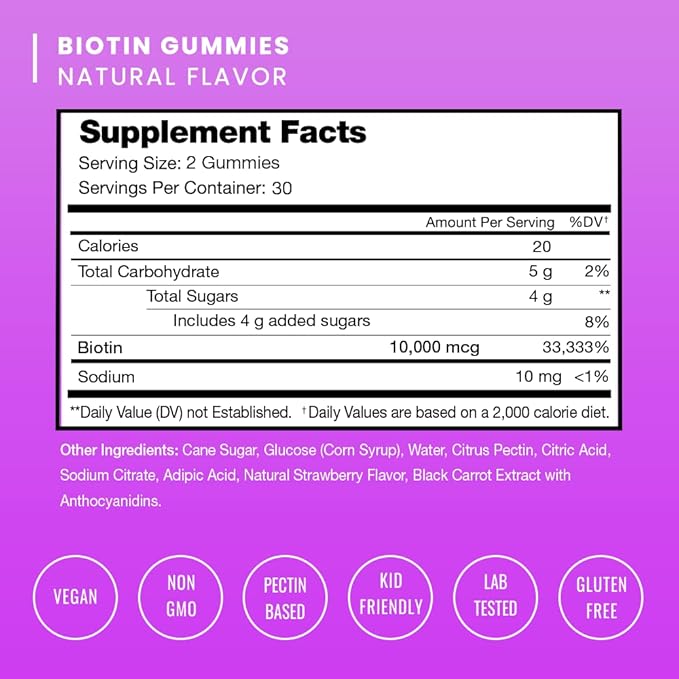 NutraChamps Biotin Gummies (2 Pack) and Vitamin C Capsules (2 Pack) 4 Pack Bundle