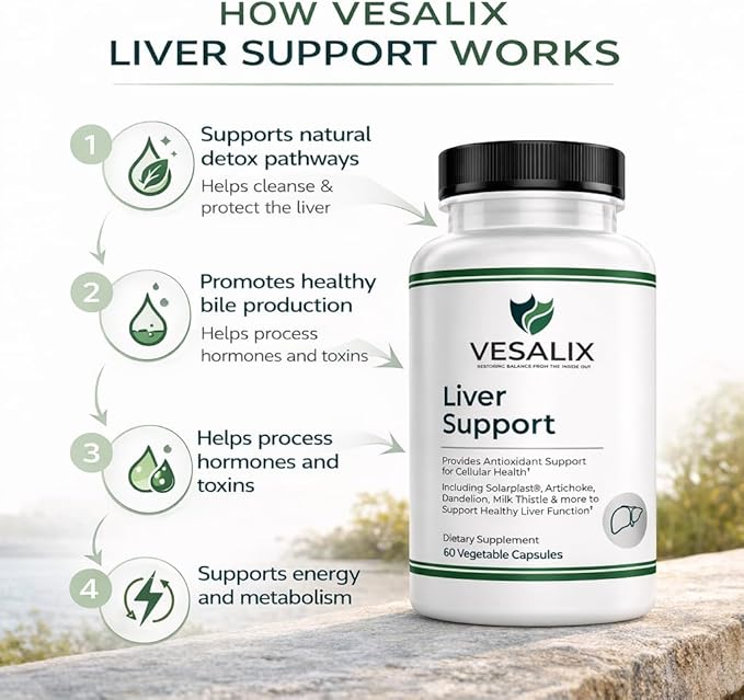 Liver Support – Milk Thistle Artichoke &amp Dandelion with Digestive Enzymes – for Adults 40+ Supports Digestion &amp Cellular Health – 60 Vegetarian Capsules