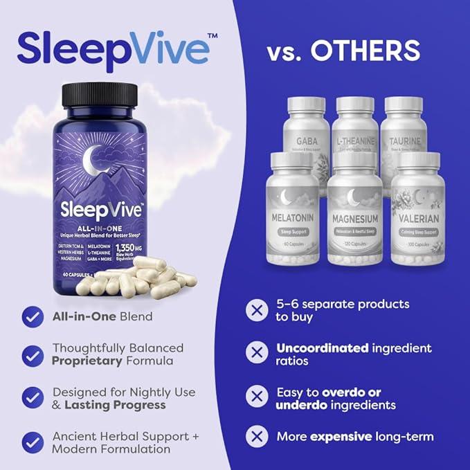 SleepVive - Herbal Natural Sleep Aid - All in One - Sleep Supplement with Melatonin L-Theanine GABA Valerian Root Passionflower Holy Basil | Support for Stressful Symptoms