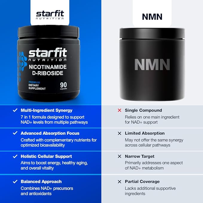 STARFIT - Nicotinamide D-Riboside Booster NAD+ Energy &amp Focus Supplement Anti-Aging Cellular Support 90 Capsules