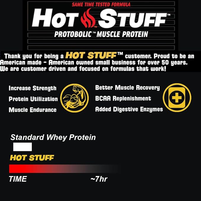 Hot Stuff Potentiating Protein 3.14 lb - Chocolate Peanut Butter.