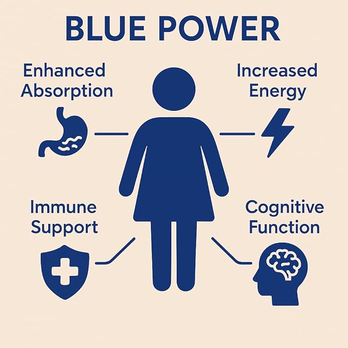 Blue Power - Methylene Blue (USP Grade) Pharma Grade - 60 Capsules with Added Vitamin C Ester for Enhanced Absorption - Brain Supplement for Memory Focus Clarity Cognitive Function