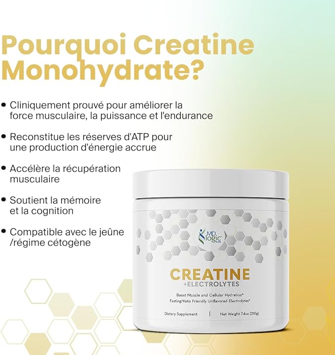 MD Logic Health® Creatine + Electrolytes (30 Servings Unflavored Powder) - 5g Creatine Monohydrate per Serving - Featuring Redmond's RealSalt® for Enhanced Hydration