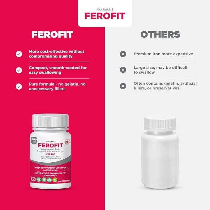 Ferofit - Ferrous Fumarate 300mg (100mg Elemental Iron) Prevents Anemia Due to Deficiency Iron Supplement for Women &amp Men 500 Tablets
