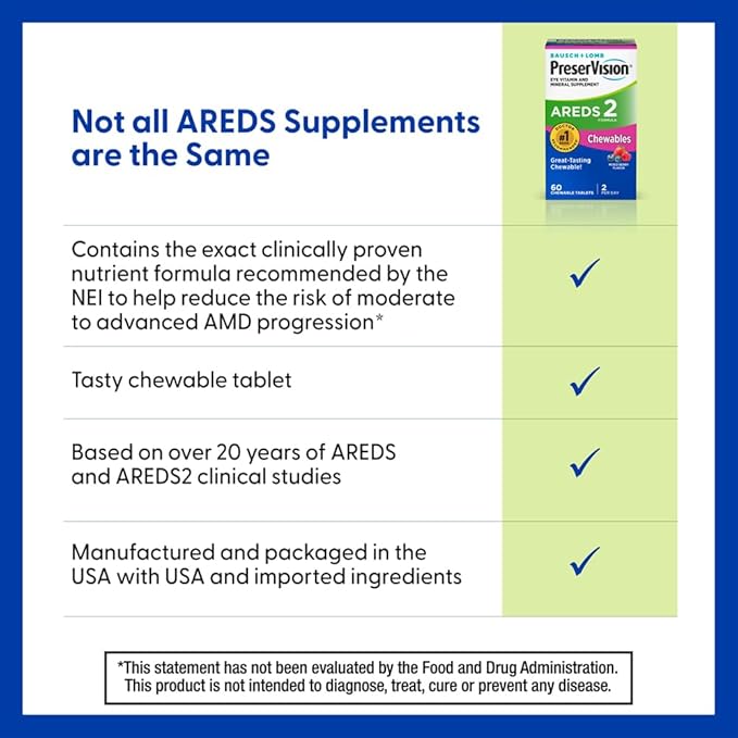PreserVision AREDS 2 Eye Vitamins #1 Eye Doctor Recommended Brand Chewable Lutein and Zeaxanthin Supplement with Vitamin C Vitamin EZinc and Copper Mixed Berry 70 Tablets