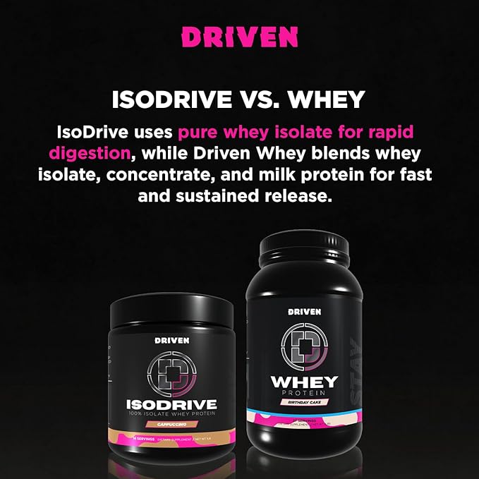 Driven Nutrition ISODRIVE Premium Whey Isolate (1lb Cappucino)