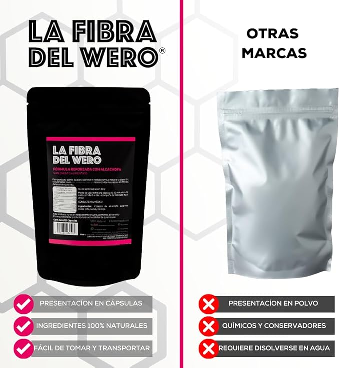 FIBRA DEL WERO | Cactus Fiber with Artichoke | 100% Natural Supplement | Package “Three Months”