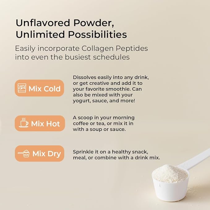 VitaMedica Collagen Peptides Powder for Women &amp Men - Healthy Hair Skin Nails Bones and Joints - Hydrolyzed Types I &amp III Grass-Fed Pasture-Raised Protein Zero Sugar - 30 Servings