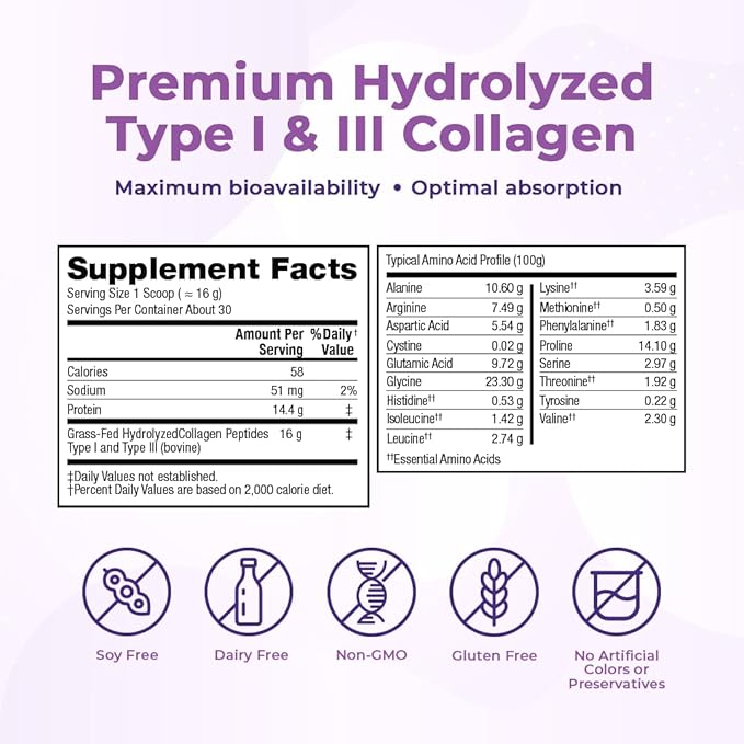 VitaMedica Collagen Peptides Powder for Women &amp Men - Healthy Hair Skin Nails Bones and Joints - Hydrolyzed Types I &amp III Grass-Fed Pasture-Raised Protein Zero Sugar - Pack of 2