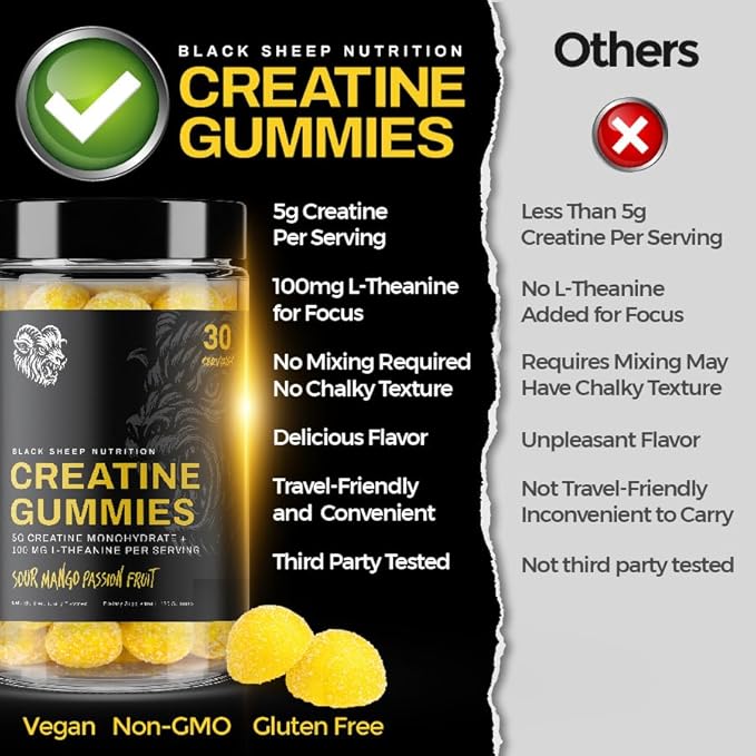 Creatine Monohydrate Gummies for Men and Women 5g Creatine + L-Theanine for Muscle Growth Strength Focus &amp Energy Vegan Non GMO Gluten Free (120 Count 30 Servings)