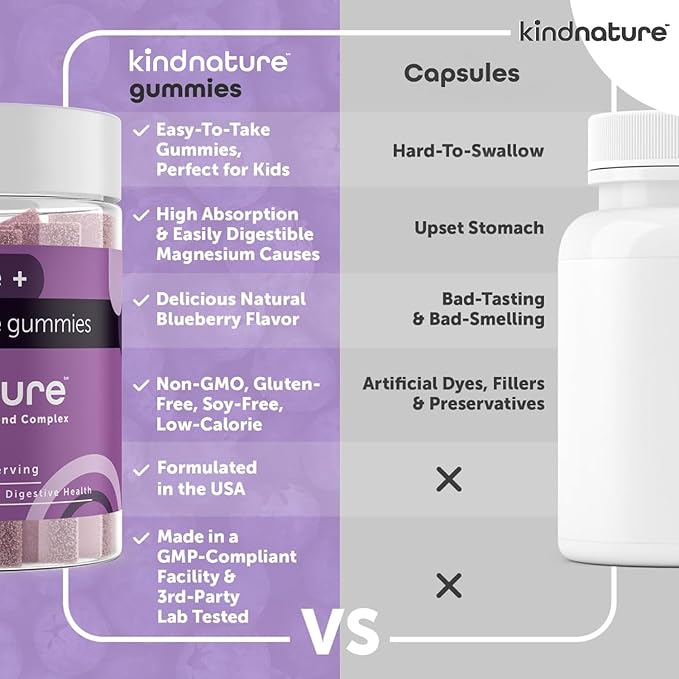 kindnature Migraine Relief Power Duo: B2 &amp Magnesium Gummies Bundle