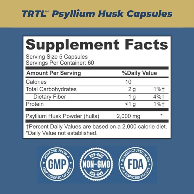 TRTL Psyllium Husk Capsules – 300ct | Fiber Supplement for Gut Health &amp Regularity | Made in the USA with Globally Sourced Ingredients | Non-GMO | 2g Psyllium Husk Powder per Serving