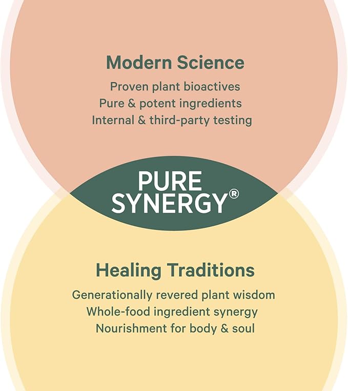 Pure Synergy Radiant Mood | Natural Mood and Sleep Supplement with Organic Saffron | with Saffron Lemon Balm and Magnolia Bark | for Sleep and Stress Support (60 Capsules)