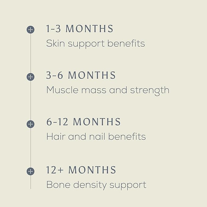 Ancient + Brave Wild Marine Collagen Powder Packets 15 x 5g Marine Collagen Peptides Highly Bioavailable Protein Powder Supplements for Women Keto Friendly Supplement for Hair Skin and Nails