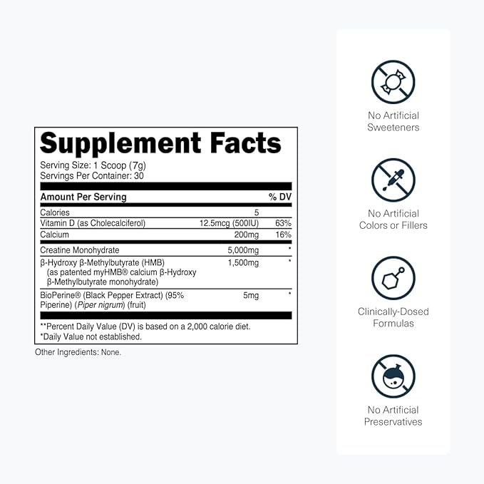 Transparent Labs Grass-Fed Whey Protein Isolate Milk Chocolate Creatine HMB Unflavored - 30 Servings