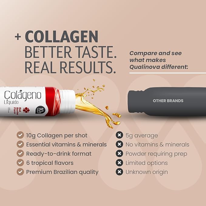 Hydrolyzed Liquid Collagen for Women &amp Men (30 Pack) –3X Faster Absorption 10g Collagen Drink for Anti-Aging Hair Growth &amp Joint Support- Individual Shots- 6 Tropical Flavors