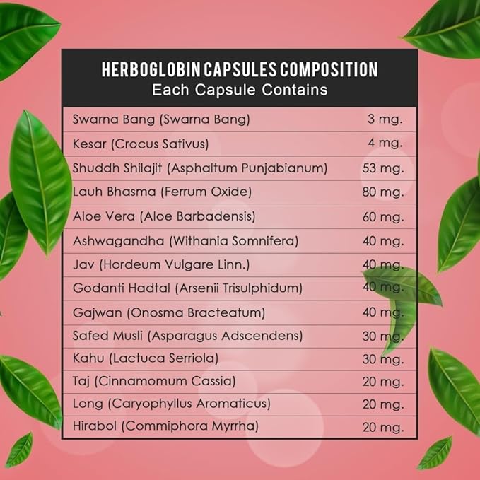 Herboglobin Capsule Herbal Remedy for Iron Deficiency Anemia 4 Packs of 50 Capsules