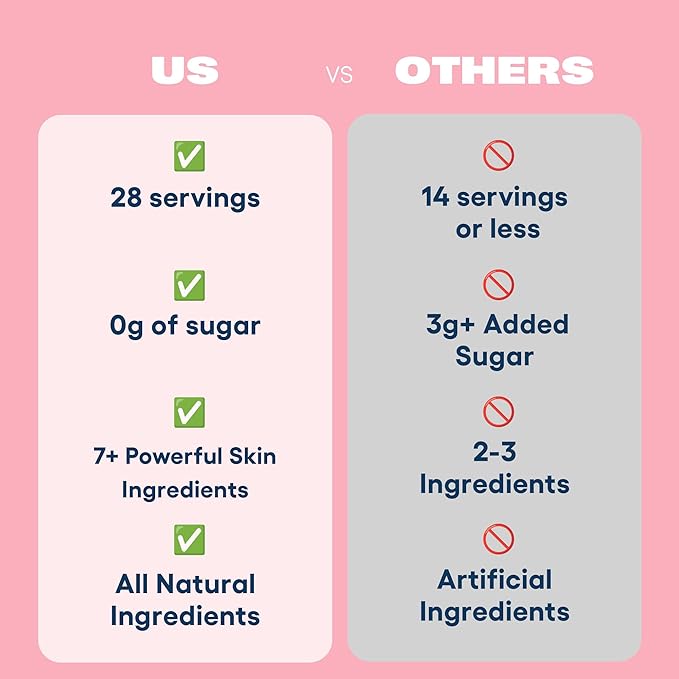 Love Sweat Fitness Marine Collagen Peptides for Women | Skin Hydration Hair &amp Joint Support | Collagen Powder Supplement | Natural Beauty Pink Dragonfruit | Non-GMO | 28 Servings