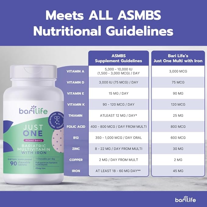 Bari Life Just One Chewable: Once Daily Bariatric Multivitamin + Iron and and BariBurst Calcium Citrate Soft Chews for Gastric Bypass Gastric Sleeve and Duodenal Switch (Watermelon)