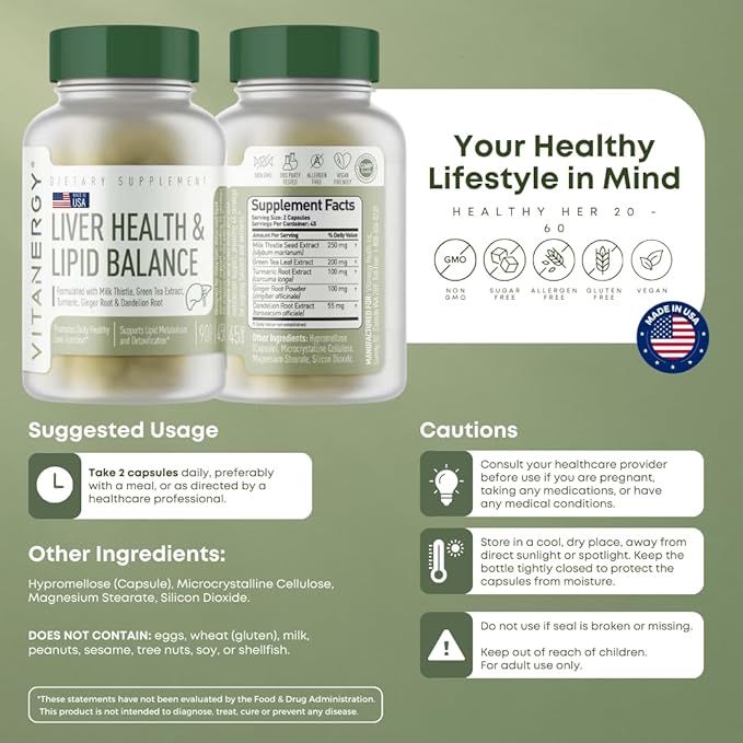Liver Health &amp Lipid Balance – Milk Thistle Green Tea Turmeric Ginger &amp Dandelion Root Extracts – Supports Normal Liver Function &amp Healthy Fat Metabolism – Made in USA 90 Capsules