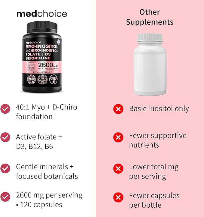 14-in-1 Women’s Inositol Complex Supplement – 40:1 Myo &amp D-Chiro Inositol with Folate Vitamin D3 Zinc Magnesium &amp Botanicals for Hormone &amp Feminine Wellness Support – (120 Capsules) (Pa