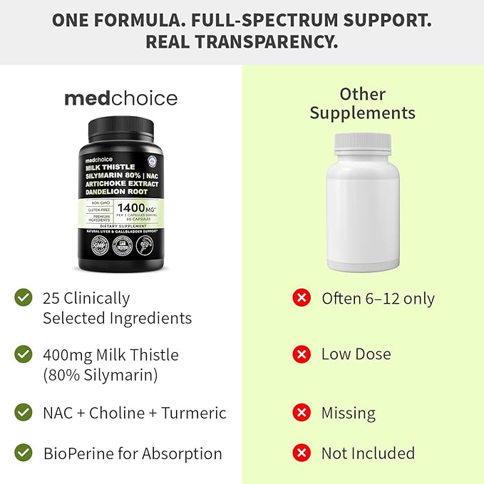 Milk Thistle Supplement w/ NAC Artichoke &amp Dandelion – Liver Support Supplement &amp Gallbladder Supplements in One – Liver Detox – Milk Thistle &amp Liver Care Supplements – 90 Vegan Capsules