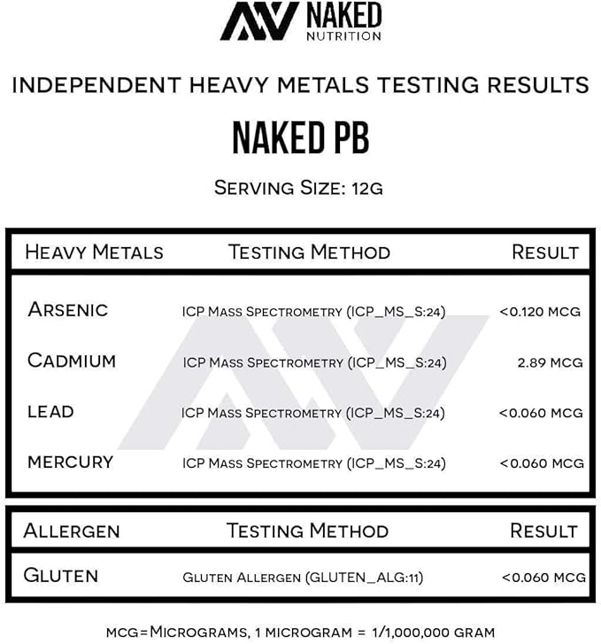 NAKED Whey Chocolate Peanut Butter Protein Powder (21 Servings) + PB Powdered Peanut Butter 2LB (76 Servings) – Grass-Fed Bulk Non-GMO Gluten Free Soy Free Vegan