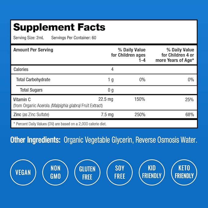 NutraChamps Liquid Zinc Drops for Kids Ionic Zinc Drops Enhanced with Vitamin C for Children Sugar-Free 4 oz Vegan &amp Non-GMO Unflavored 60 Servings 2 Month Supply