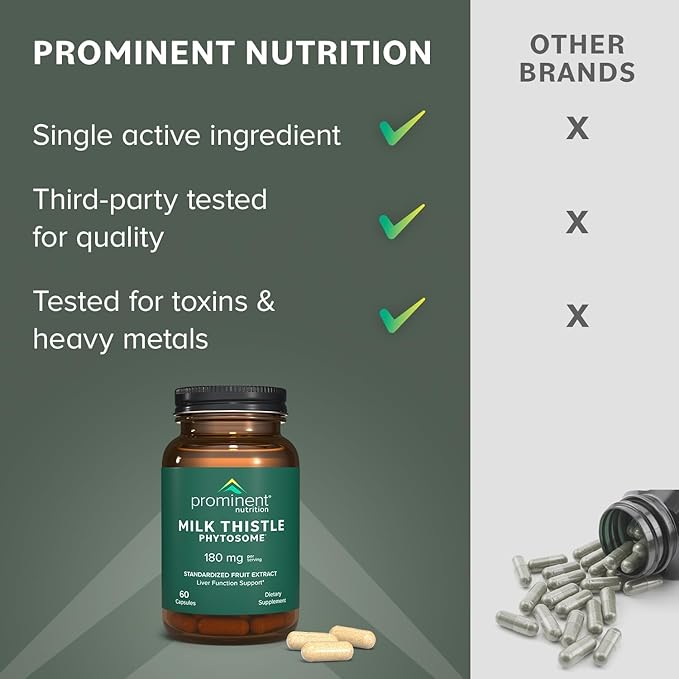 Prominent Nutrition Milk Thistle Phytosome Clinically Researched Siliphos Milk Thistle Extract for Liver Function Detox and Cleanse Support Standardized to 29% Sylibin 180 mg 60 Capsules -1 Pack