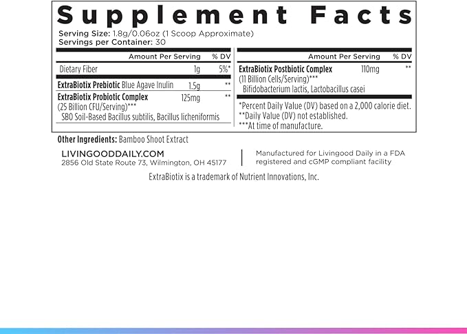Livingood Daily Pre Pro Post Biotics Blend Powder Digestive Health Supplement with Prebiotics from Organic Blue Agave Inulin SBO Probiotics Probiotics for Women &amp Men Non GMO Vegan 30 Servin