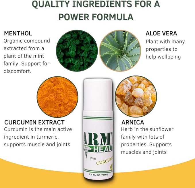 Roll On 100% Natural Turmeric Curcumin - Pain Reliever - Inflammation - Headache - Backache - Joint and Muscle Pain 2.5 Oz