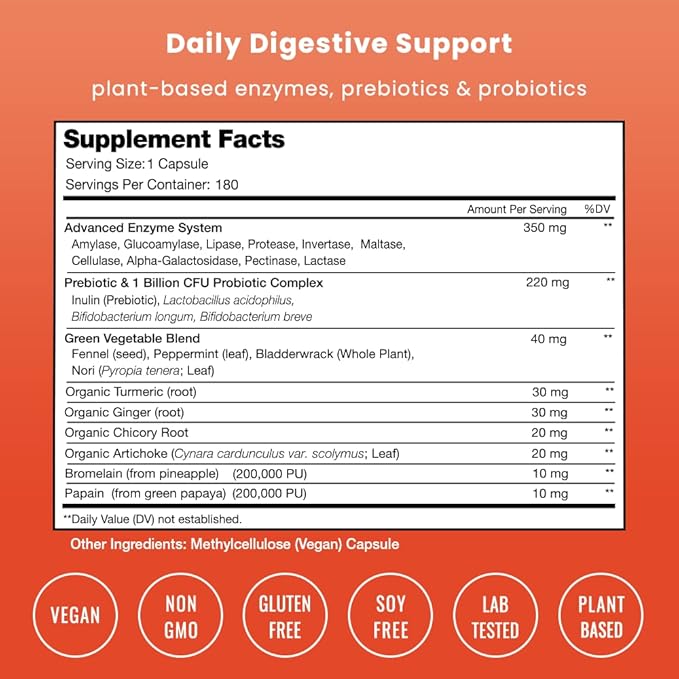 NutraChamps Magnesium Zinc &amp Vitamin D3 Capsules and Digestive Enzymes Capsules 2 Pack Bundle