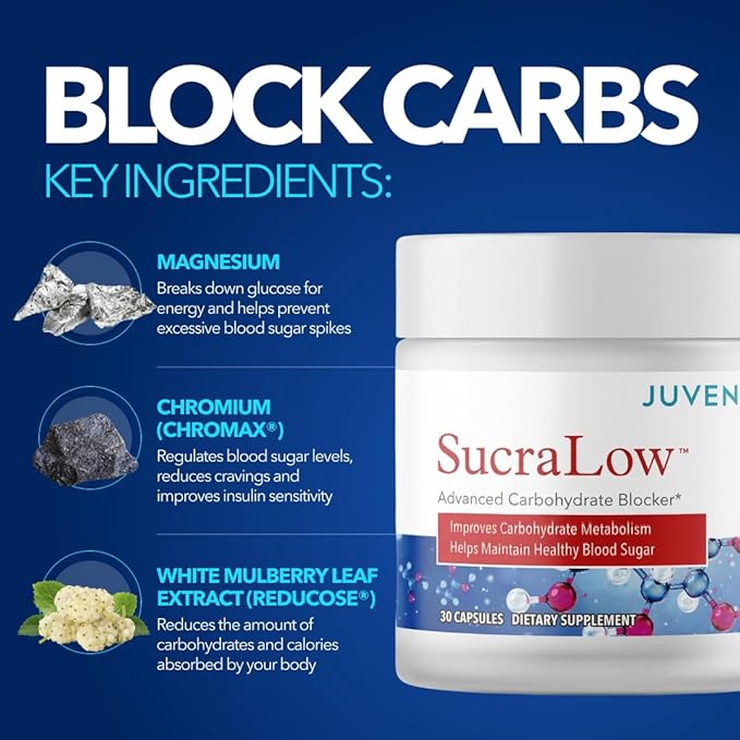 Juvenon SucraLow Advanced Carb Blocker – Supports Blood Sugar Reduces Carb &amp Starch Absorption Aids Metabolism &amp Limits Fat Storage – Mealtime Supplement for High-Carb Meals (30 Capsules)