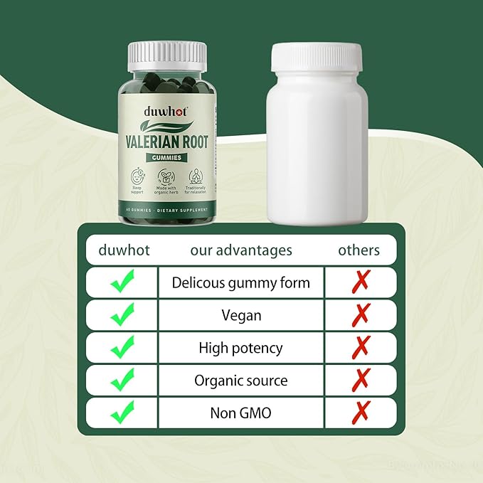 Valerian Root Gummy Organic Valerian Root for Sleep &amp Stress Relief Enhanced with Chamomile Flower for Adults Kids-Friendly Apple Flavor 120 Counts