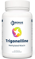 Renue By Science Trigonelline | High Strength Trigonelline TRG Methylated Niacin - 250mg Trigonilline Supplement Capsules | Non-GMO | Made in the USA &amp Third-Party Tested