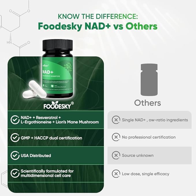 NAD+ Resveratrol Essence Capsules - 5mg NAD+ &amp Lion's Mane Mushroom - Supports Healthy Cell Function &amp Daily Wellness - 60 Active Dietary Capsules (3PCS)