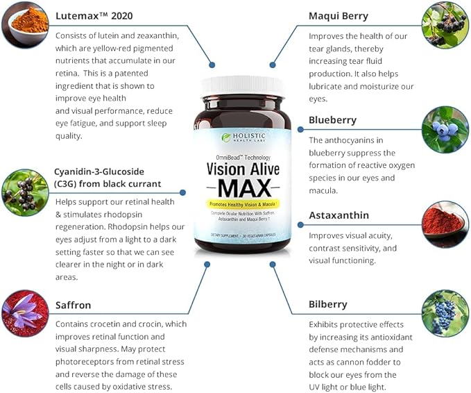 Holistic Health Labs Vision Alive Max with 8 Natural Ingredients Lutemax® 2020 Bilberries Blueberries c3g from Black Currant Maqui Berry Saffron and Astaxanthin (30 Count (Pack of 1))