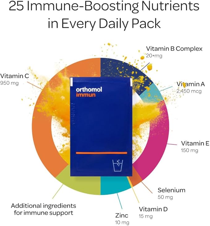 Orthomol Immun Immune Support Supplement Daily Immune System Booster Vitamins A B C D E Zinc Selenium &amp Iodine 30-Day Supply of Powder Packets