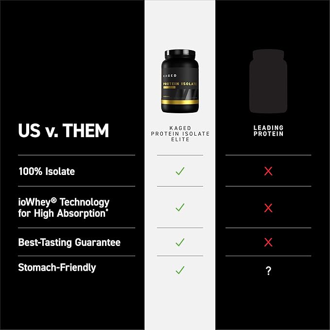 Kaged Whey Protein Isolate Elite Powder | Cookies &amp Cream | Whey Casein &amp Milk Protein Blend | Post Workout Recovery Drink | Supports Muscle Building | Supplements for Men &amp Women | 2 lb