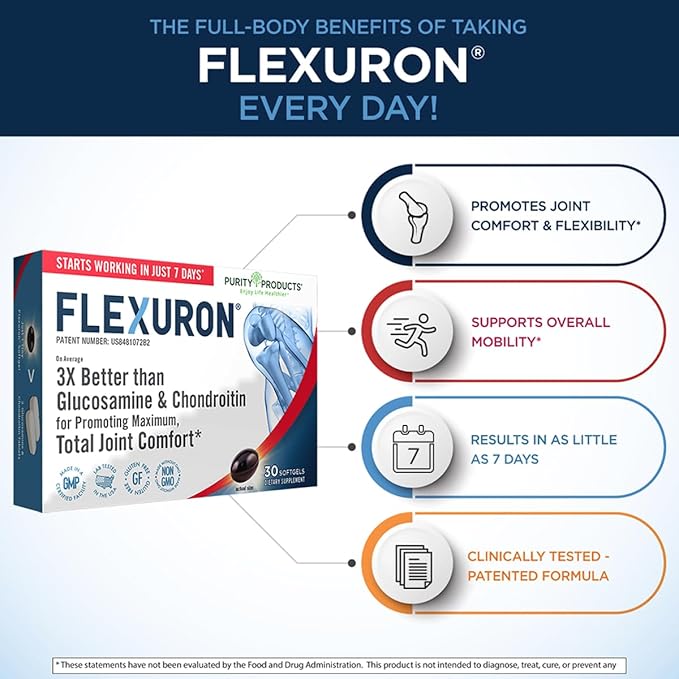 Purity Products Flexuron Joint Formula 3X Better Than Glucosamine and Chondroitin - Starts Working in just 7 Days - Krill Oil Low Molecular Weight Hyaluronic Acid Astaxanthin - 30 Count (1)
