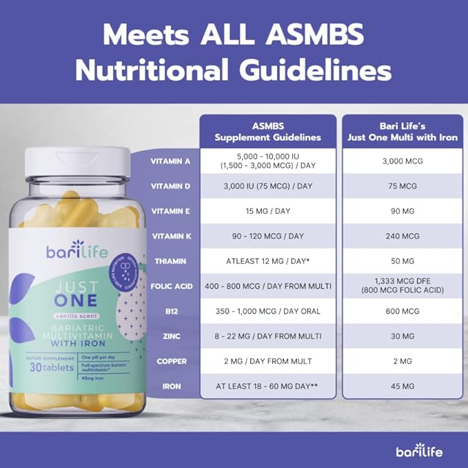 Bari Life Just One Once Daily Bariatric Multivitamin with Iron (30 Tablets) and BariBurst Calcium Citrate Soft Chews for Gastric Bypass Gastric Sleeve and Duodenal Switch (Butter Toffee)
