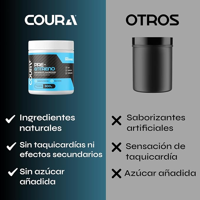 COURA Protein Performance Chocolate with Creatine 990g + Pre Workout Berries 300g Energy Boost - Gluten Free
