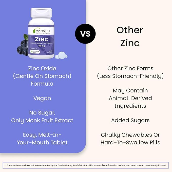 EZ Melts Zinc - Supplement for Immune Digestive &amp Skin Health Support - Non-GMO Vegan &amp Gluten-Free - Blueberry Blast - 60 Dissolvable Tablets (60 Servings)
