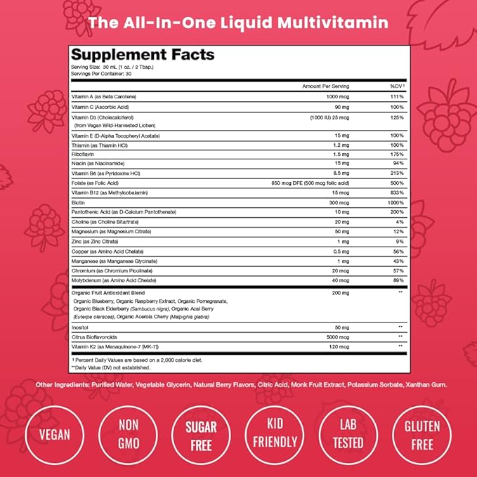 NutraChamps Biotin Gummies and Liquid Multivitamins