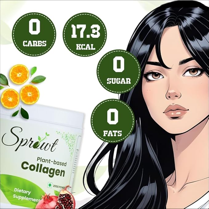 SENTA Plant Based Collagen Builder for Youthful &amp Glowing Skin. Collagen Powder for Men and Women. Collagen Supports Beautiful Skin Contains Amla Vitamin C and Guava (Pack of 1)
