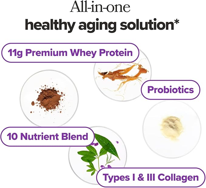 MENO Healthy Aging Collagen &amp Protein Powder – Support Joint &amp Bone Health Lean Muscle Mass Cognition Skin &amp Hair Health – Whey Protein &amp Collagen – Chocolate Brownie Flavor - 15 Se