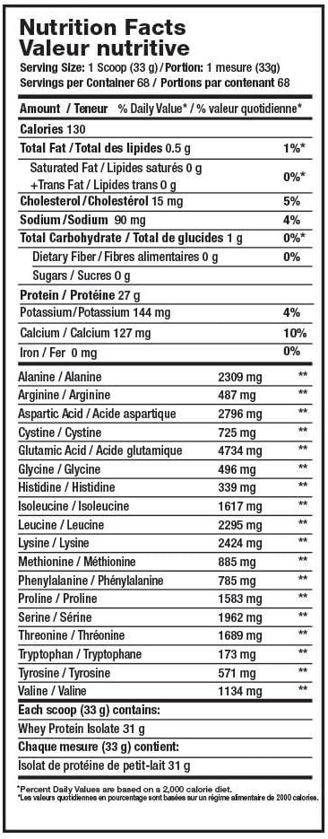 Mammoth Iso-Rush Premium Whey Protein Isolate Fast-Digesting Hormone Free Cross Flow Micro-Filtered (CFM) Sugar Free Bioactive Lactose Free Gluten Free 5 LB (Vanilla Ice Cream)