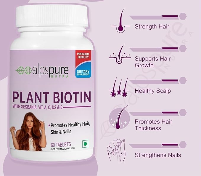 Biotin Supplements for Hair Growth Strong Hairs Glowing Skin &amp Healthy Nails | Reduce Hair Loss with Natural Biotin Source Sesbania Extract | 60 Veg. Tablets