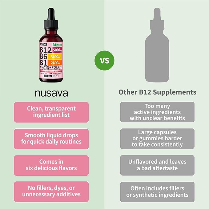 (2 Pack) Vitamin B12 and B6 Liquid Drops B12 Sublingual Vitamin B Complex - B 12 Vitamin 5000mcg - B12 Methylcobalamin for Energy Brain and Heart Support with 27200 mcg Strawberry 80 Servings