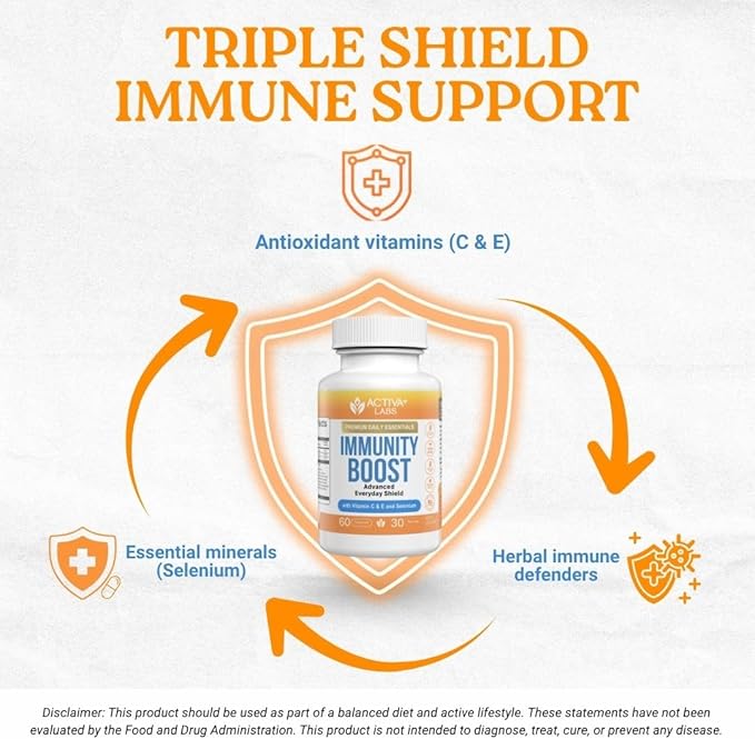 Daily Wellness Bundle — 1x Vitamin D3 + K2 &amp 2X Immunity Boosters | Supports Bones Immune Health &amp Vitality | Non-GMO Gluten-Free Sugar-Free Made in USA